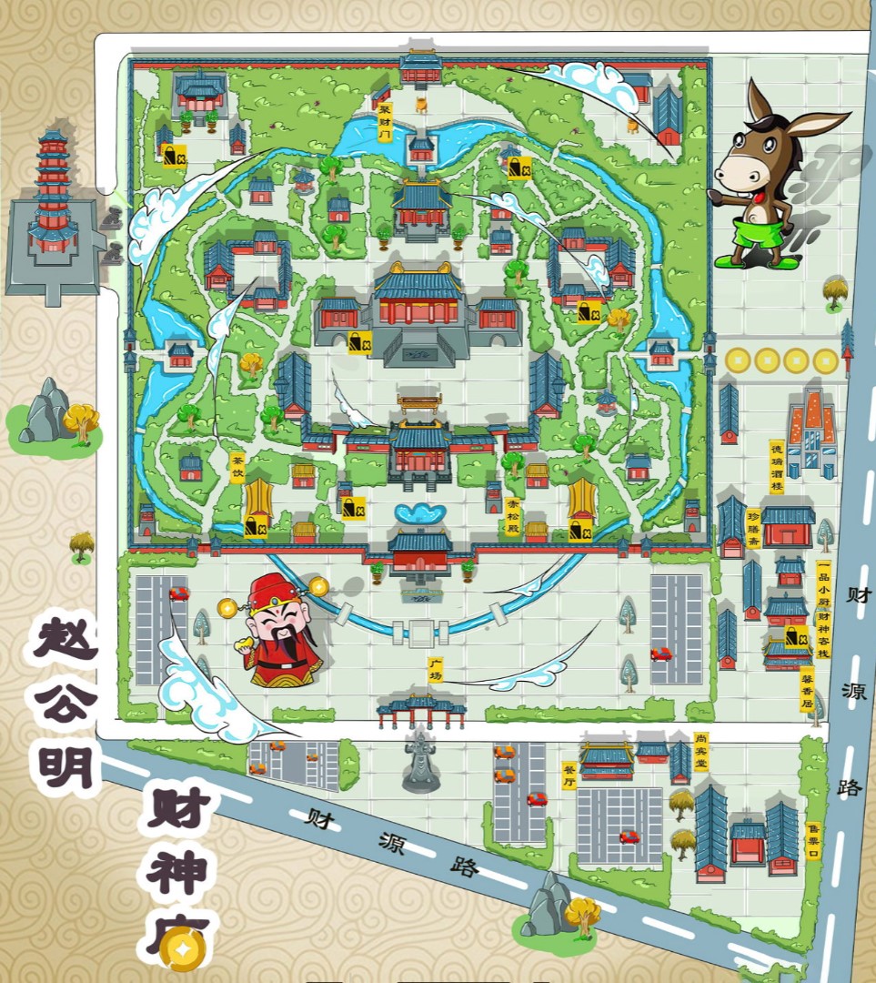贡觉寺庙类手绘地图